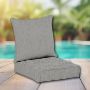 	Sunbrella Patio Chair Replacement Cushions