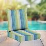 Sunbrella Patio Chair Replacement Cushions