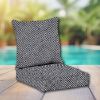 Sunbrella Patio Chair Replacement Cushions