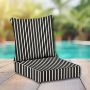 Sunbrella Patio Chair Replacement Cushions