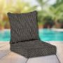 Sunbrella Patio Chair Replacement Cushions