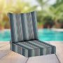 Sunbrella Patio Chair Replacement Cushions