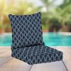 Sunbrella Patio Chair Replacement Cushions