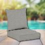 Sunbrella Patio Chair Replacement Cushions