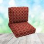 Sunbrella Outdoor Patio Furniture Replacement Cushions
