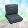 Deep Seating Patio Chair Cushions | Center Seam Style | Sunbrella