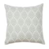 Sunbrella®  Linneaus Spring Pillow – Exclusive Specialty Cushion | Cascadia Outdoor Cushions