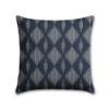 Sunbrella® Outdoor Pillow - Custom Patio Pillows