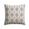 Sunbrella® Outdoor Pillow - Custom Patio Pillows