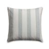Revolution Outdoor Fabrics for Outdoor Pillows