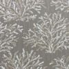 Revolution Outdoor Fabrics for Outdoor Pillows