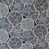 Revolution Outdoor Fabrics for Outdoor Pillows