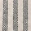 Revolution Outdoor Fabrics for Outdoor Pillows
