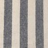 Revolution Outdoor Fabrics for Outdoor Pillows