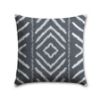 Revolution Outdoor Fabrics for Outdoor Pillows