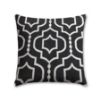 Revolution Outdoor Fabrics for Outdoor Pillows
