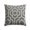 Revolution Outdoor Fabrics for Outdoor Pillows