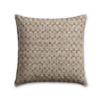 Revolution Outdoor Fabrics for Outdoor Pillows