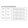 Economy Deep Seating Replacement Cushions in Sunbrella Play Sage Fabrics