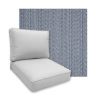 Sunbrella Posh Sapphire Patio Chair Replacement Cushions