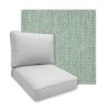 Sunbrella Tailored Spa Patio Chair Replacement Cushions