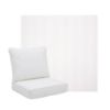 Sunbrella Outdoor Patio Furniture Replacement Cushions
