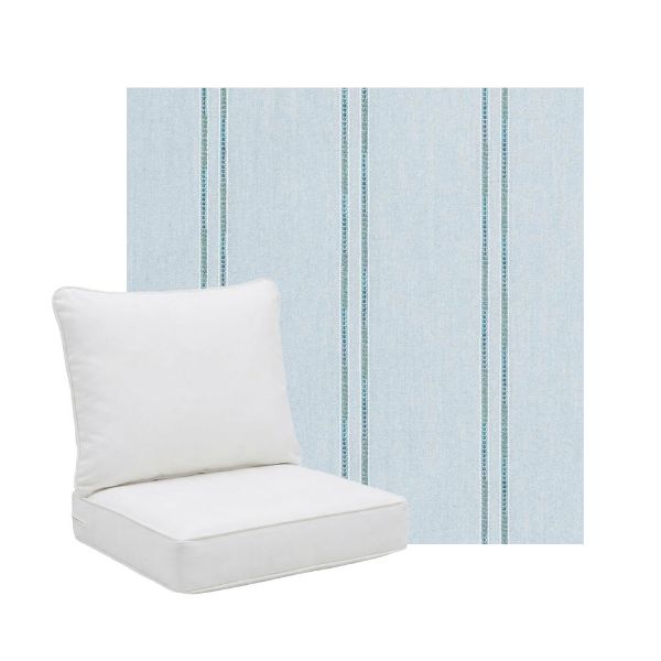 Sunbrella Outdoor Patio Furniture Replacement Cushions