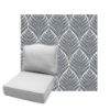 Sunbrella Outdoor Fabrics for Patio Furniture Cushions
