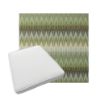 Custom outdoor patio furniture cushions from Cascadia Outdoor Cushions in Sunbrella Fabrics