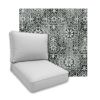 Picture of Constantine Coal Universal Deep Seating Outdoor Cushions