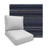 Picture of Encore Midnight Universal Deep Seating Outdoor Cushions