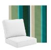 Picture of Beaming Lagoon | Universal Deep Seating Outdoor Cushions SIZE B