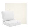 Picture of Canvas White | Universal Deep Seating Outdoor Cushions SIZE B