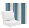 Picture of Gateway Coast | Universal Deep Seating Outdoor Cushions SIZE C