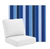 Picture of Milano Cobalt | Universal Deep Seating Outdoor Cushions SIZE C