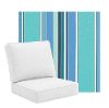 Picture of Dolce Oasis | Universal Deep Seating Outdoor Cushions SIZE D