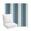 Picture of Gateway Coast | Bullnose Back Deep Seating Outdoor Cushions - Sunbrella© Fabric
