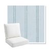 Picture of Wayward Sky | Bullnose Back Deep Seating Outdoor Cushions - Sunbrella© Fabric