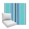 Picture of Dolce Oasis | Boxed Deep Seating Patio Chair Cushion – Sunbrella© Fabric