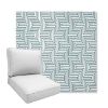 Picture of Figure Twilight | Boxed Deep Seating Patio Chair Cushion – Sunbrella© Fabric