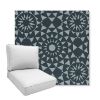 Picture of Sundial Sailboat | Boxed Deep Seating Patio Chair Cushion – Sunbrella© Fabric
