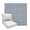 Picture of Underline Denim | Boxed Deep Seating Patio Chair Cushion – Sunbrella© Fabric