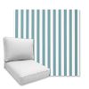 Picture of Kinzie Aqua | Universal Deep Seating Outdoor Cushions SIZE B