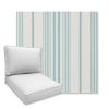 Picture of Wellfleet Aqua | Universal Deep Seating Outdoor Cushions SIZE B