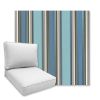 Picture of Sail Away Aqua | Universal Deep Seating Outdoor Cushions SIZE D