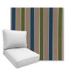 Picture of Spinnaker Lakeside | Universal Deep Seating Outdoor Cushions SIZE D