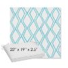 Picture of Voyage Breeze | Sunbrella® 20" x 19" Outdoor Dining Cushion