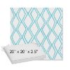 Picture of Voyage Breeze | Sunbrella® 20" x 20" x 3" Outdoor Dining Cushion