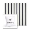 Picture of Lido Indigo | Set of 2 | Sunbrella 16" Square Outdoor Throw Pillows with Premium Inserts