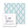 Picture of Voyage Breeze | Set of 2 | Sunbrella 18" Square Outdoor Throw Pillows with Premium Inserts
